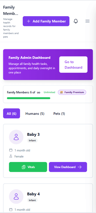 Family Members list on mobile showing six profiles (five people, one pet) with +Add Family Member, Family Admin Dashboard link, All/Humans/Pets filter tabs, and per-member Vitals and View Dashboard buttons